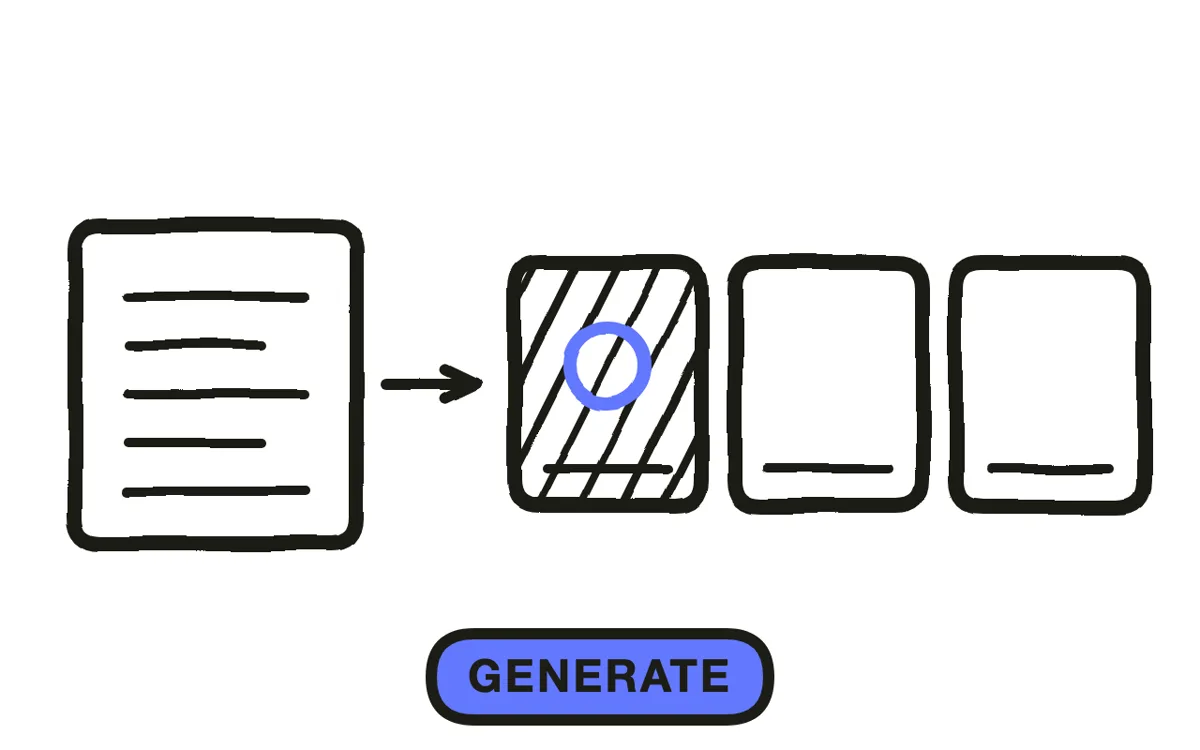 A hand-drawn film strip with four frames showing progressive scene generation from text prompt to rendered video