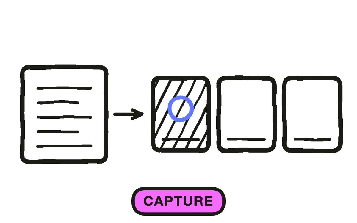 A hand-drawn storyboard grid with six numbered browser frames
