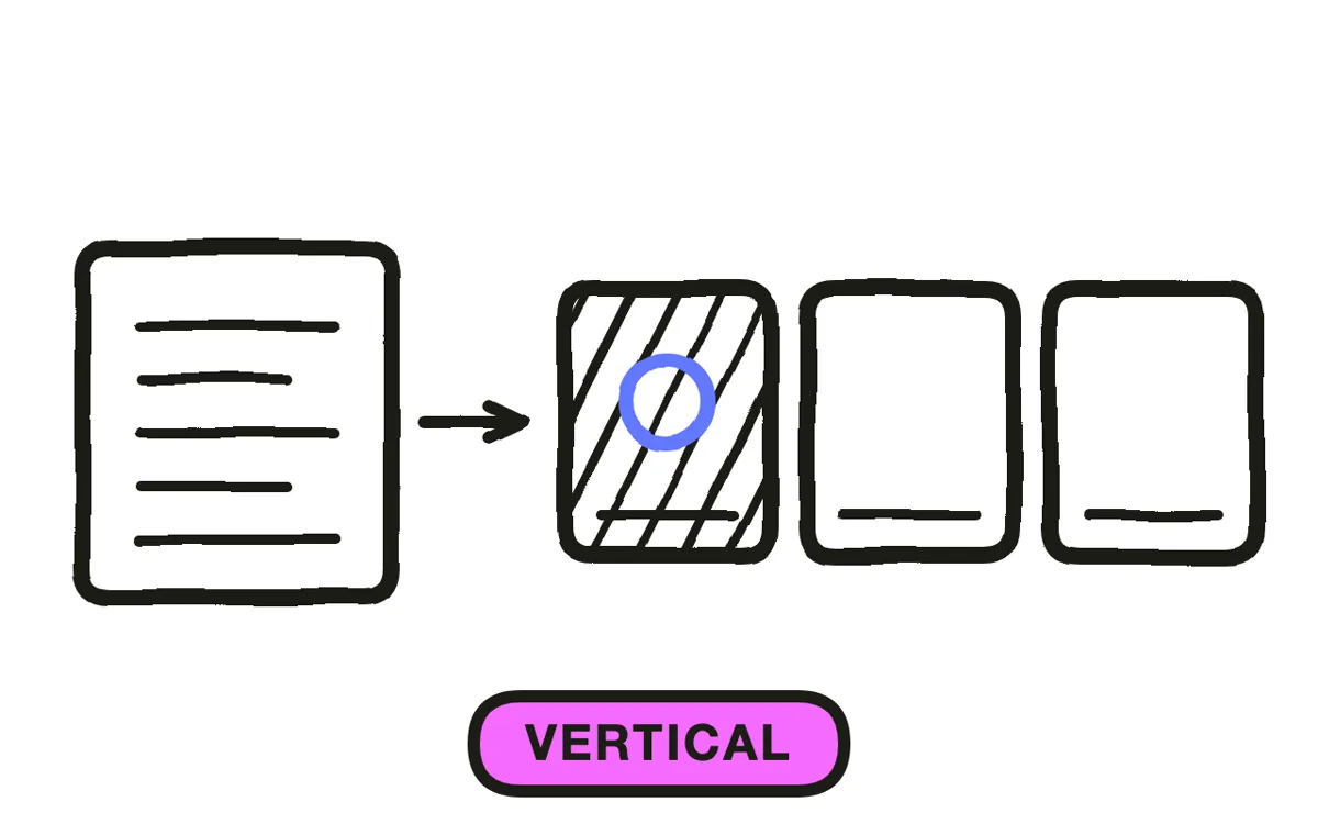 A hand-drawn storyboard grid with six numbered tall vertical panels