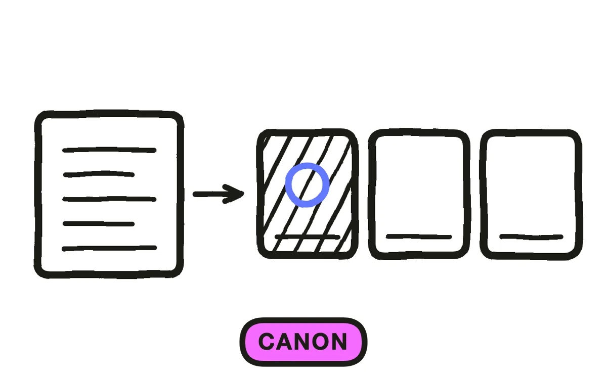 A hand-drawn script page with margin notes referencing canon details