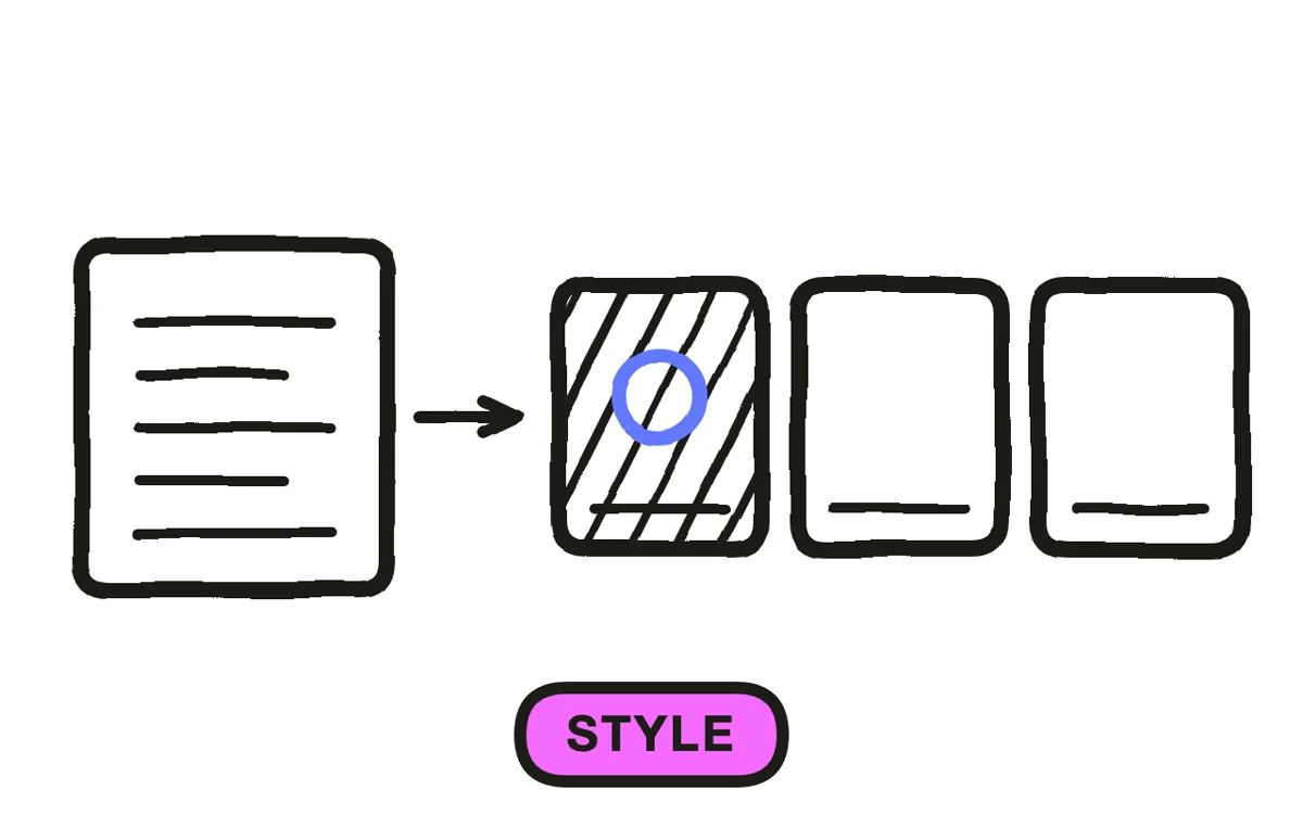 A hand-drawn panel showing three style frames with a reusable asset kit