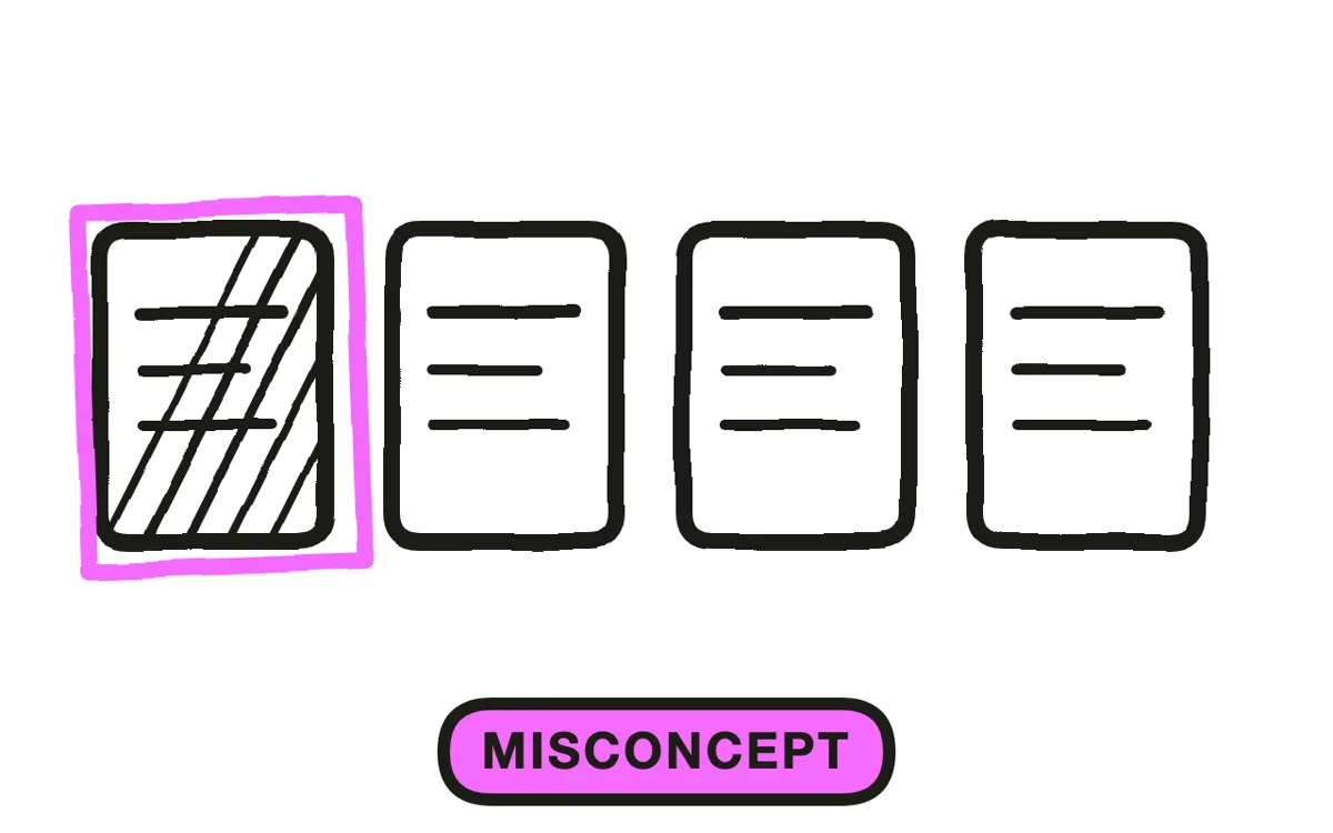 A hand-drawn card row with one card circled and hatched, three plain cards beside it