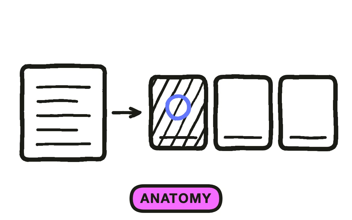 A hand-drawn storyboard grid with six numbered panels building an anatomical view