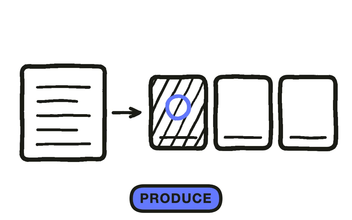 A hand-drawn split screen: parallel branch segments on the left, a chat interface generating video on the right