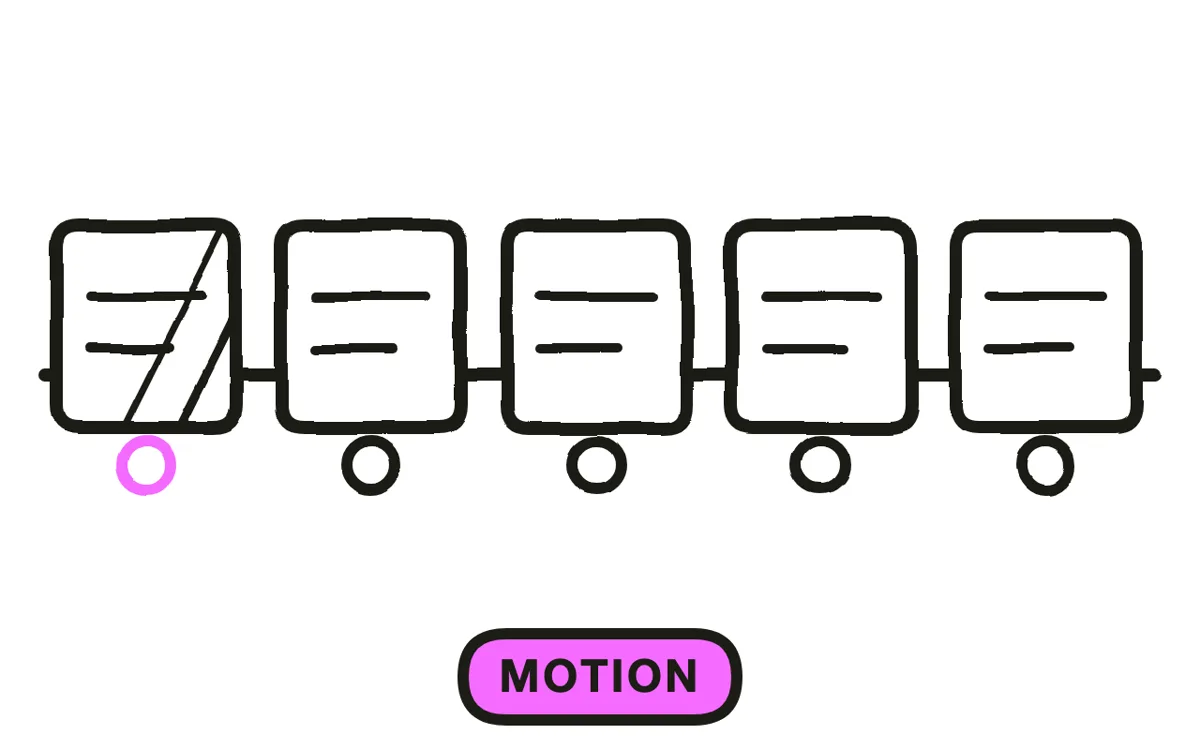 A hand-drawn timing chart with eased phrase entries and a camera push