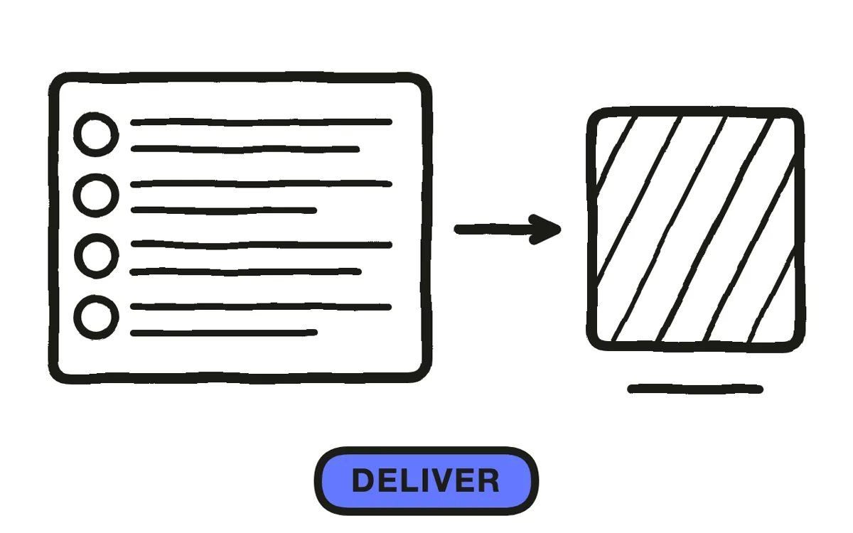 A hand-drawn export dialog beside a module library list