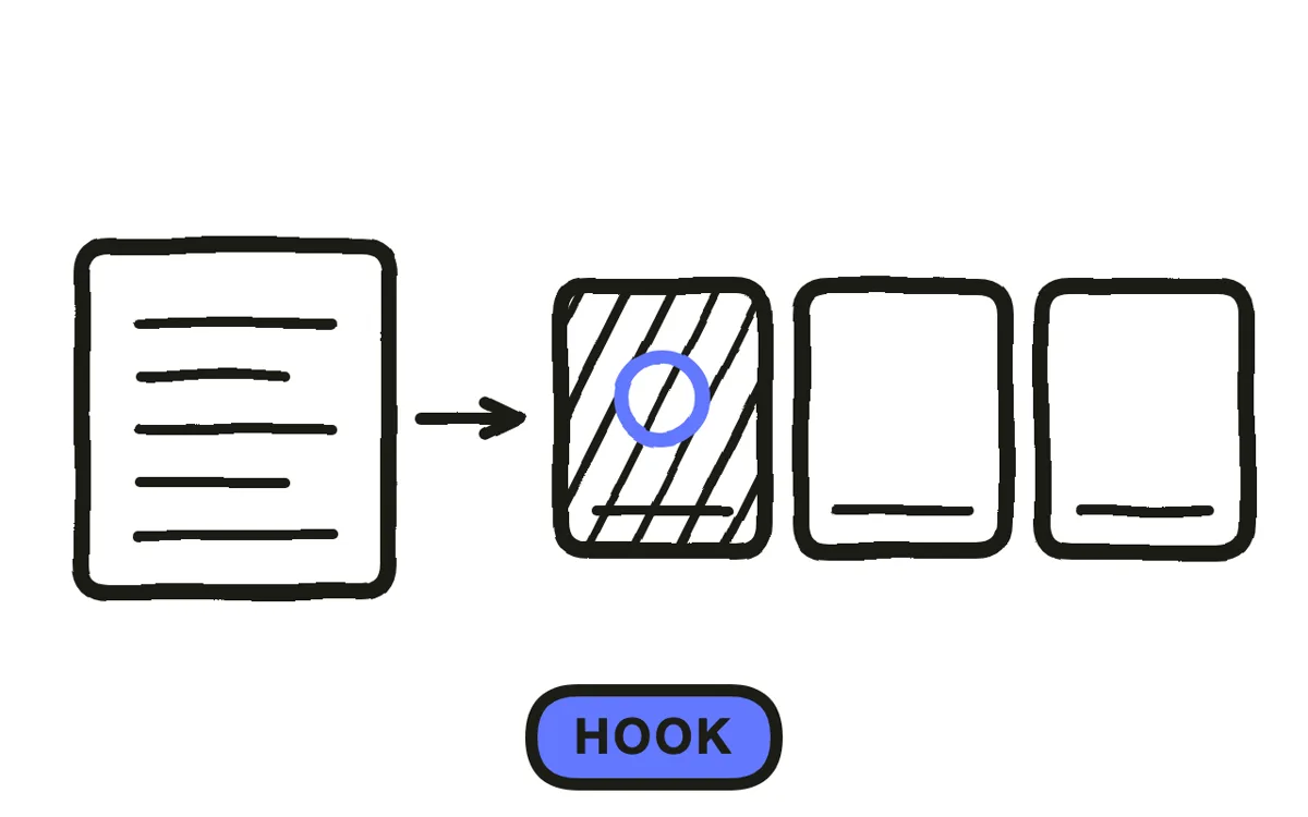 A hand-drawn storyboard strip with the first two frames circled