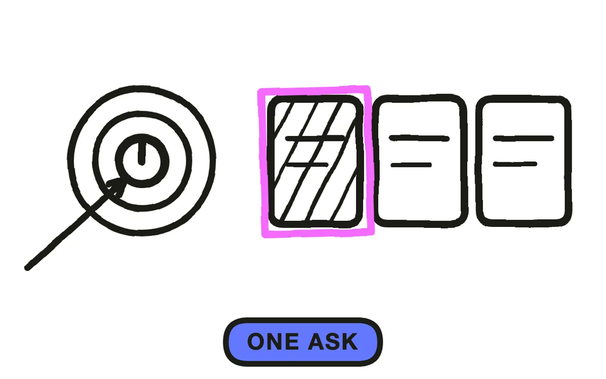 A hand-drawn frame with a single call to action and two crossed out