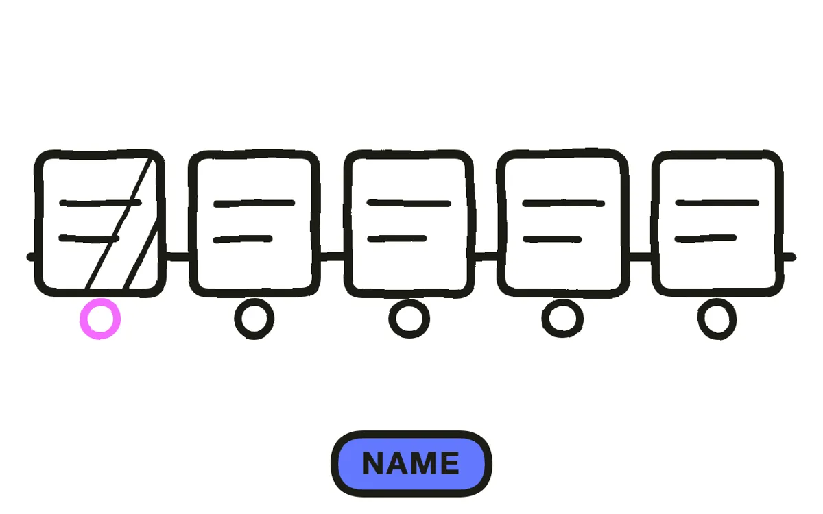 A hand-drawn timeline with the idea early and the name placed late