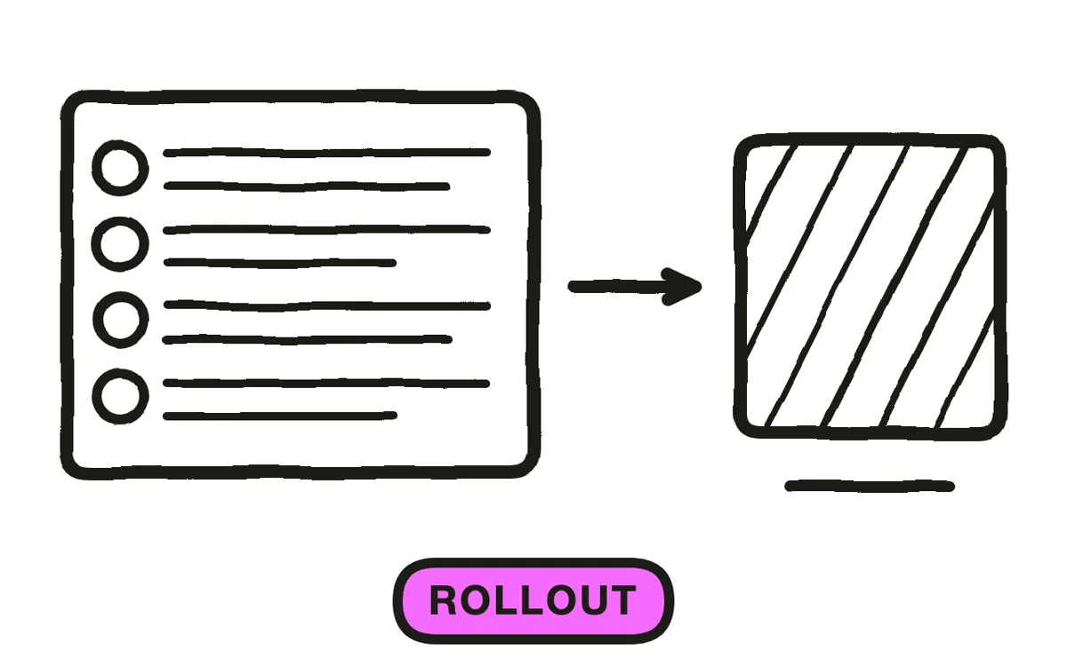 A hand-drawn launch-week calendar with the brand film first and product posts after