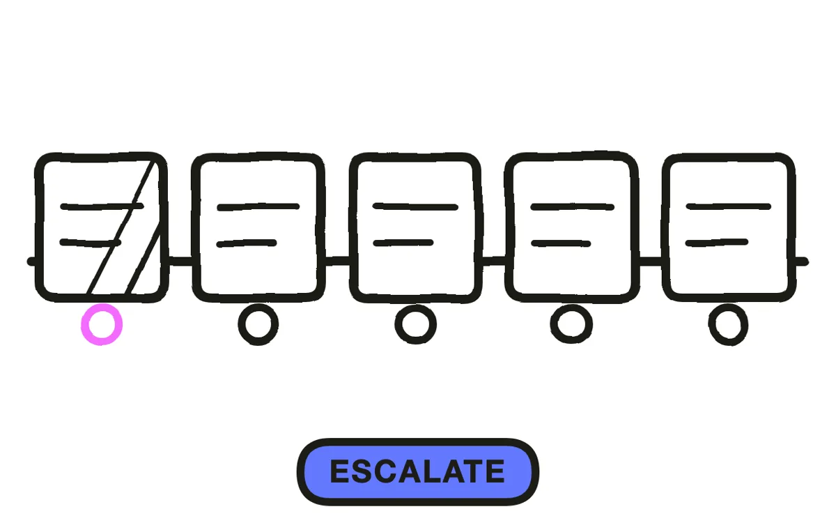 A hand-drawn rising step diagram with three beats and a stop