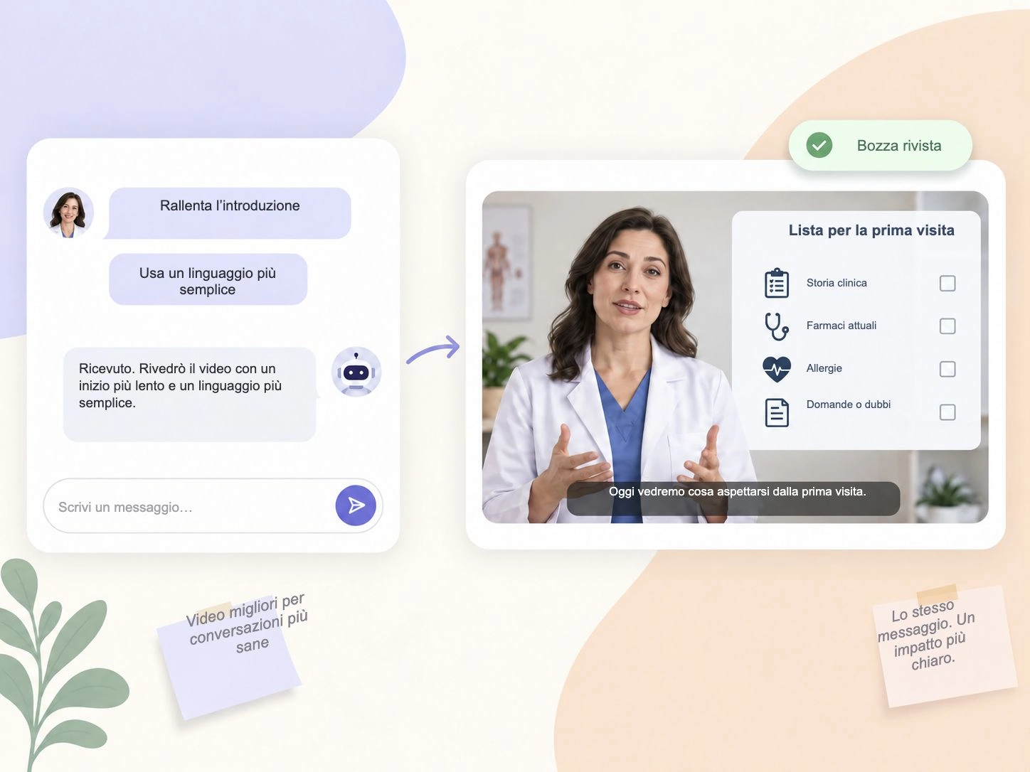 Revisione illustrativa di un video medico che mostra una richiesta di rallentare e semplificare l'introduzione